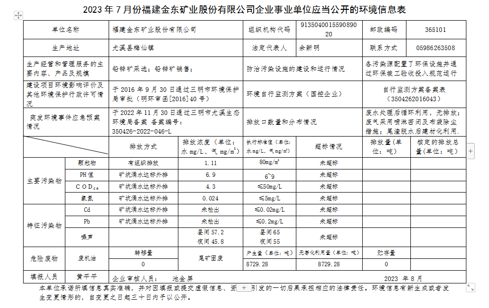 福建金東7月環境公開.png